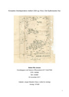 Kompleks Interdependens mellem USA og i Kina i Det Sydkinesiske Hav